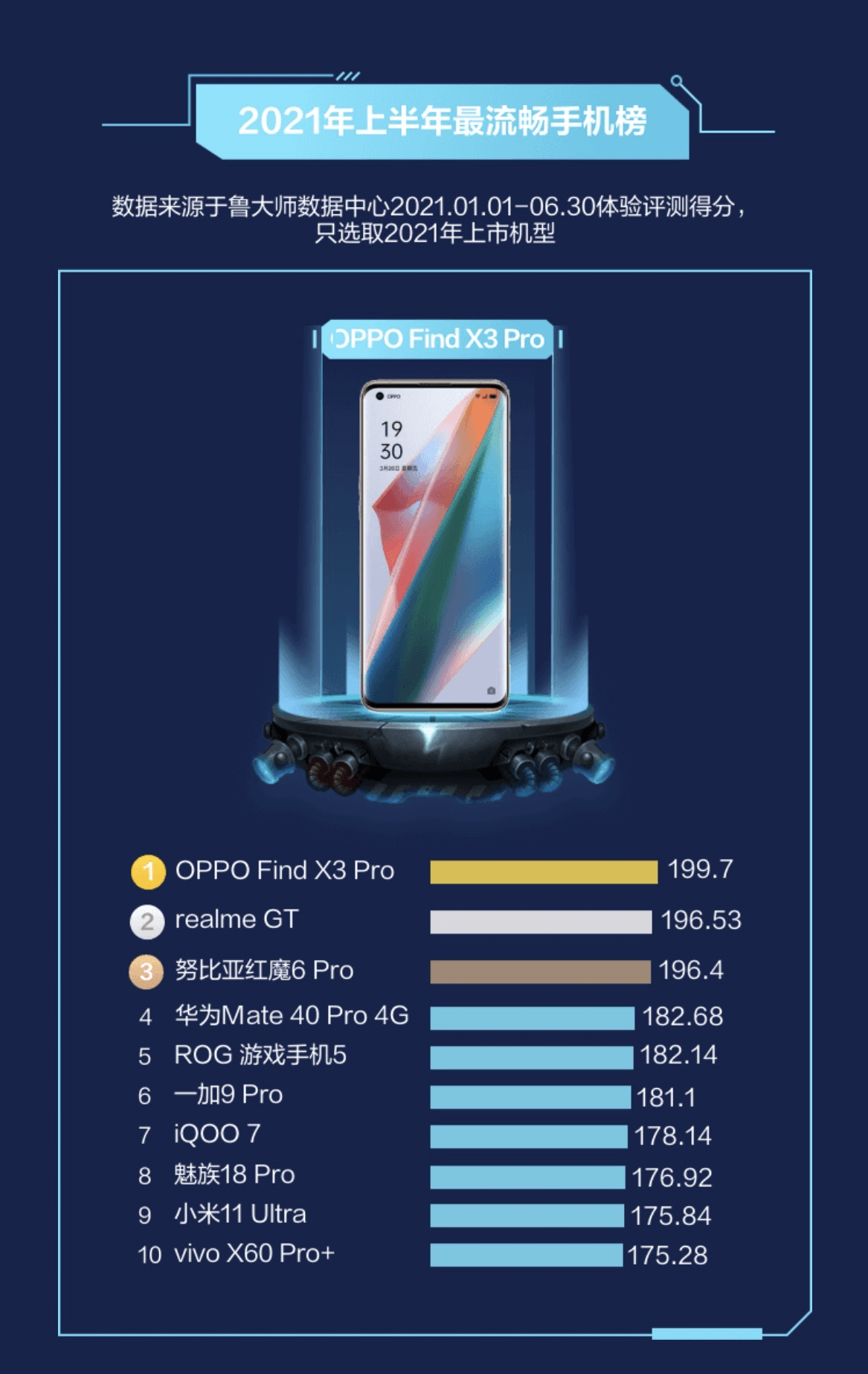 鲁大师安卓手机测试版(手机鲁大师体验评测安全吗)-第5张图片-QuickQ官网 鲁大师安卓手机测试版(手机鲁大师体验评测安全吗)-第5张图片-QuickQ官网