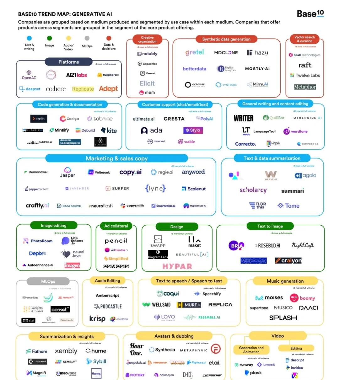 苹果版aigc(苹果版免费主题商店)-第1张图片-QuickQ官网
