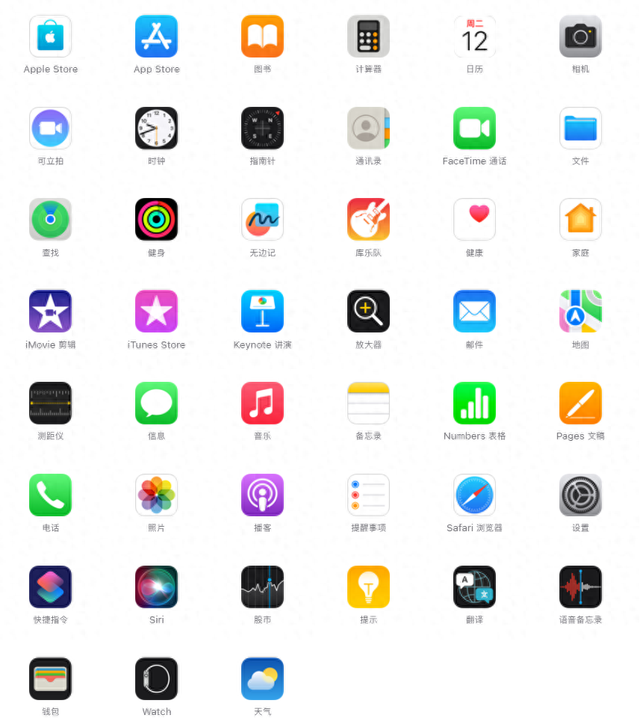 苹果简洁版应用(苹果简洁版应用下载)-第2张图片-QuickQ官网