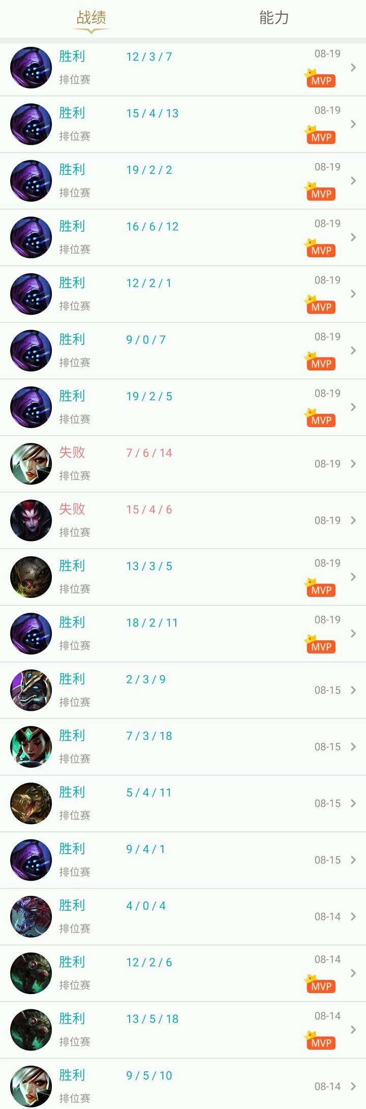 关于TGP战绩查询手机版的信息-第2张图片-QuickQ官网