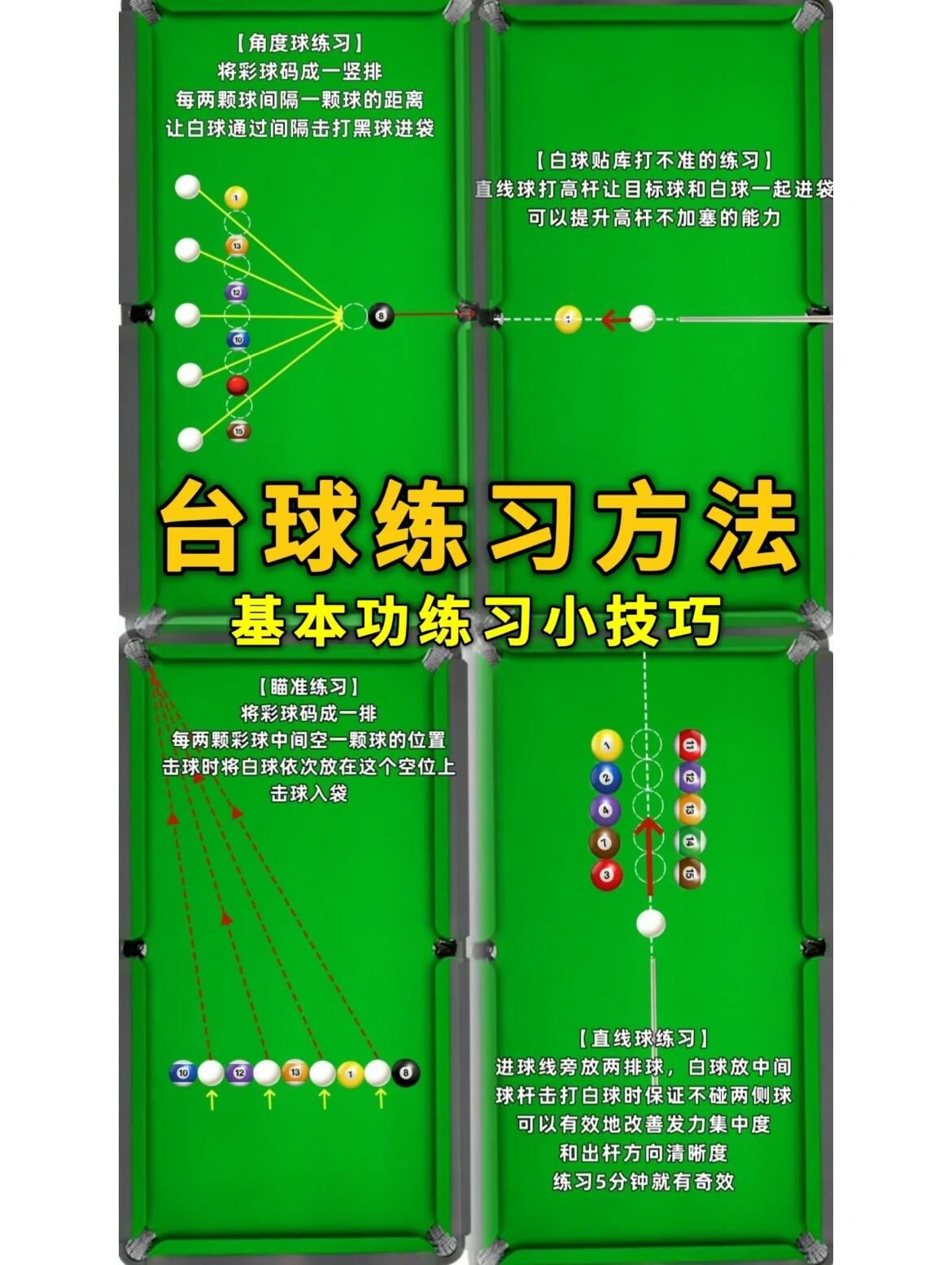 手机版台球怎么瞄准进球(手机台球怎么打)