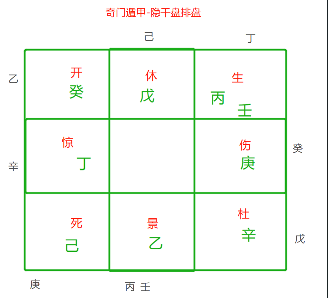 奇门快速升级攻略手机版(奇门怎么加点)-第4张图片-QuickQ官网